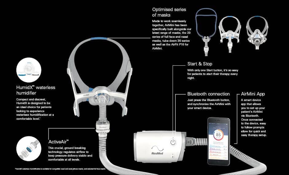 AirMini-features