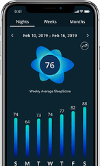 whats-your-sleepscore